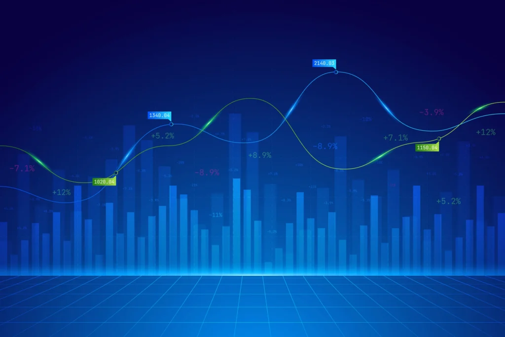 Global Markets Monthly Review – May 2025